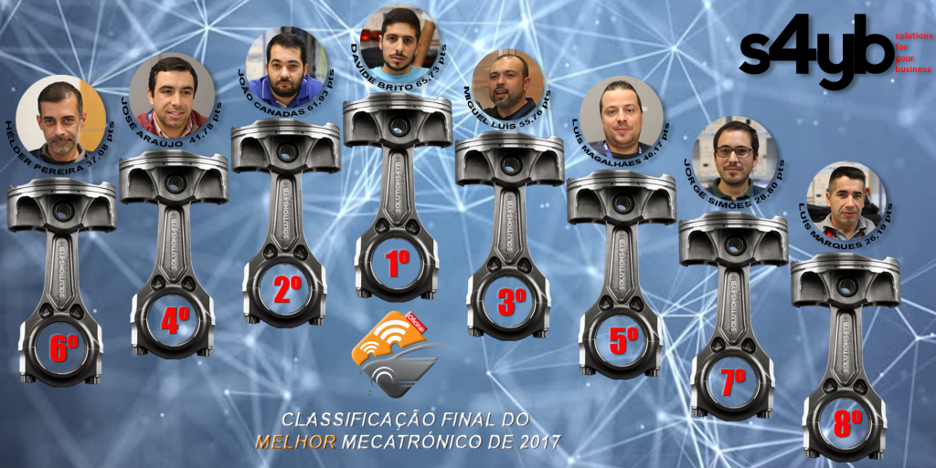 PODIUM MECATRÓNICO 2017